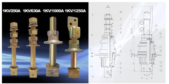 Low Voltage En Standard 1kv/250-1250A Porcelain Transformer Bushing