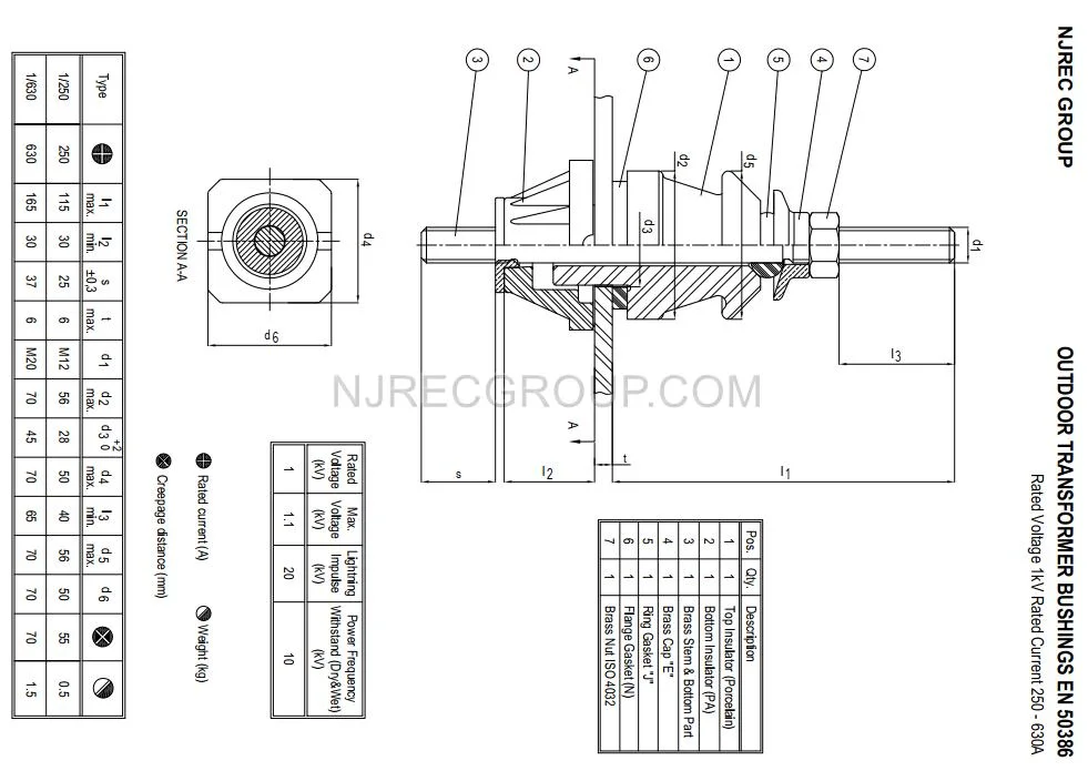 24NF 6300A Porcelain Bushing